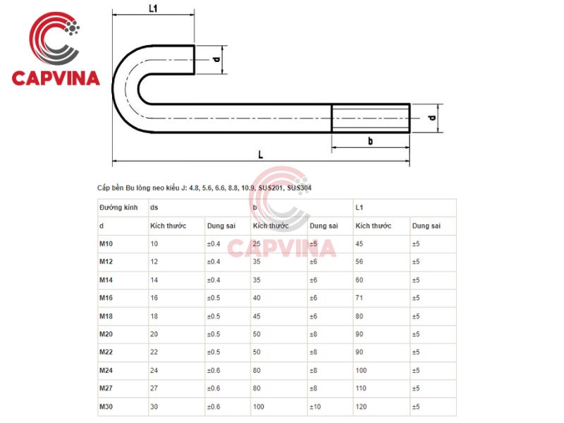 quy cách bu lông neo chữ J