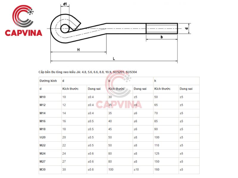 quy cách bu lông neo chữ JA