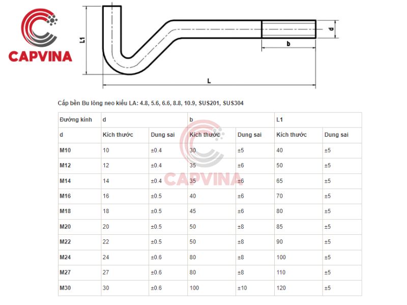 quy cách bu lông neo chữ LA