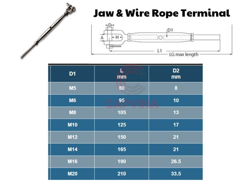Jaw wire rope terminals
