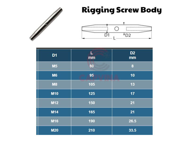 rigging screw body