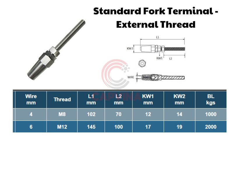 standard fork swageless terminals