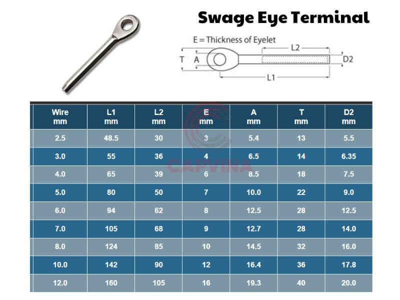 swage eye terminals