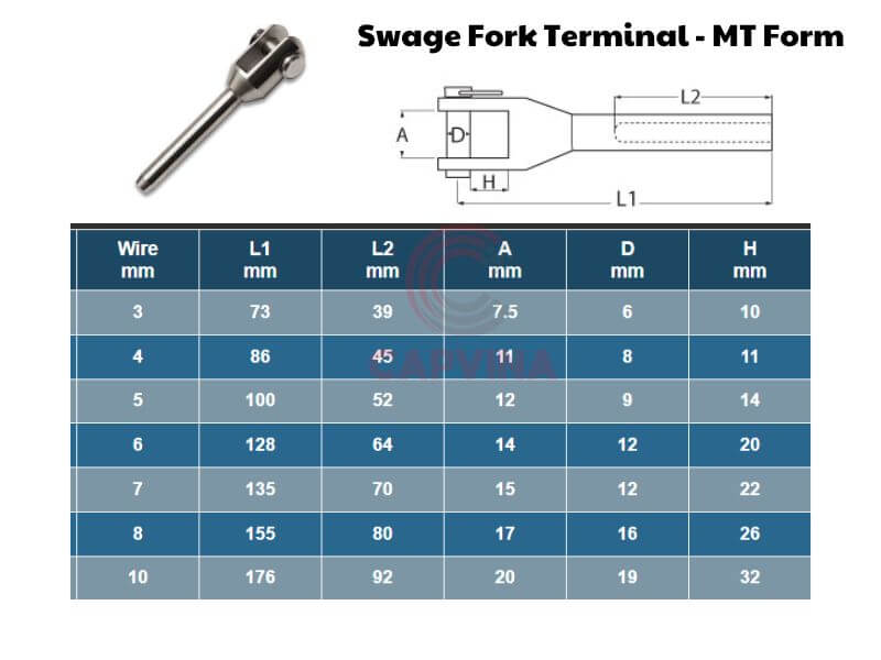 swage fork terminals mt