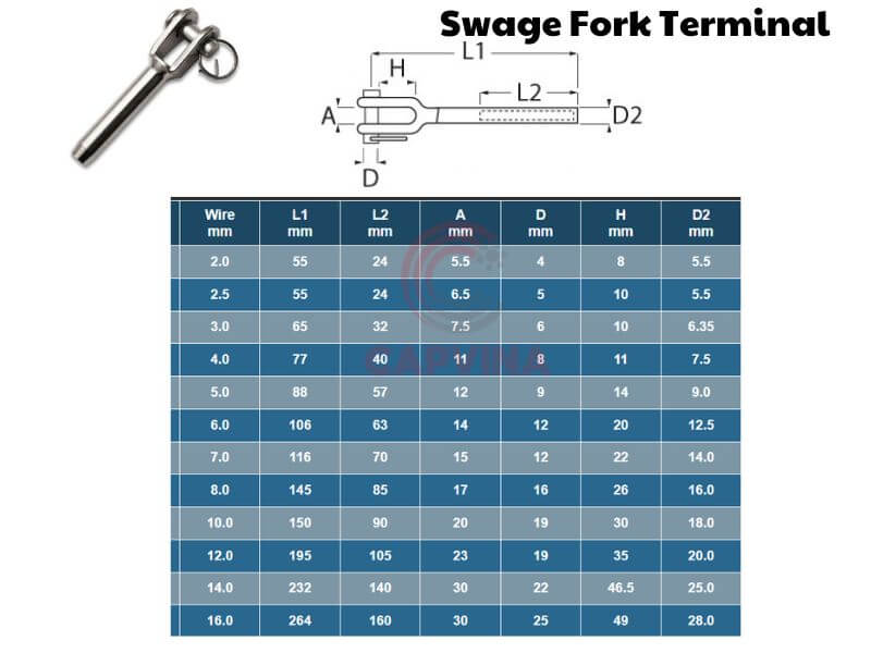 swage fork terminals