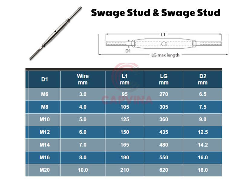swage stud & swage stud rigging screws