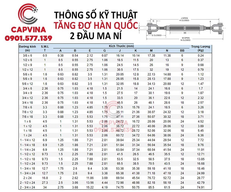 Tăng đơ cáp hai đầu ma ní