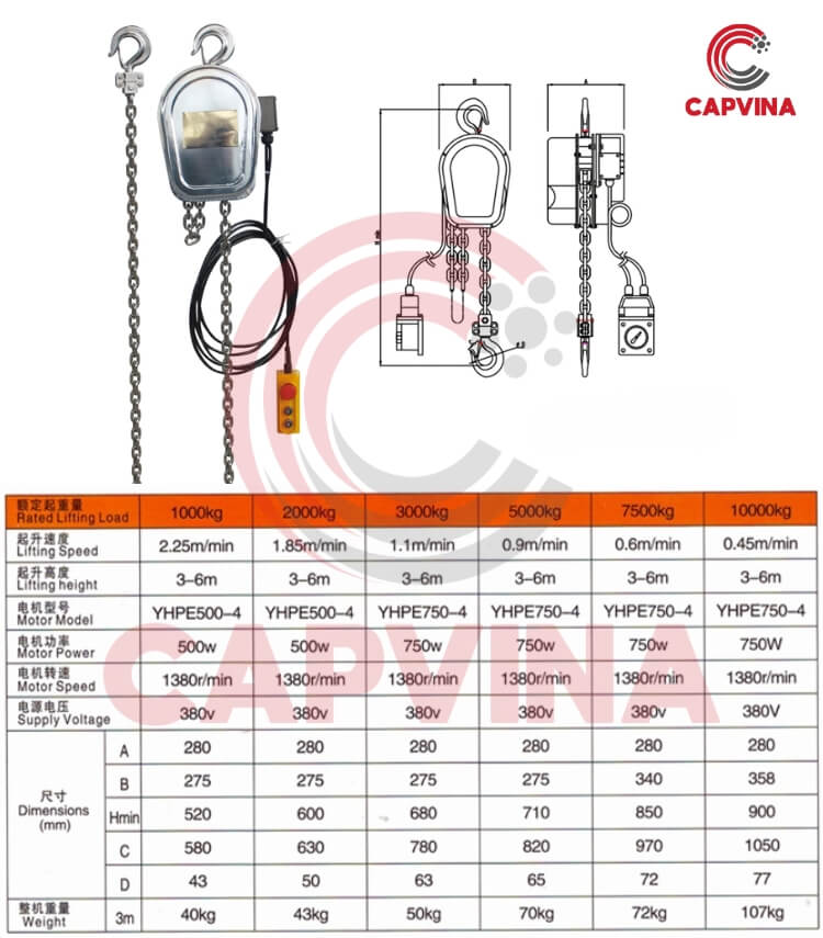 thông số kỹ thuật pa lăng xích điện
