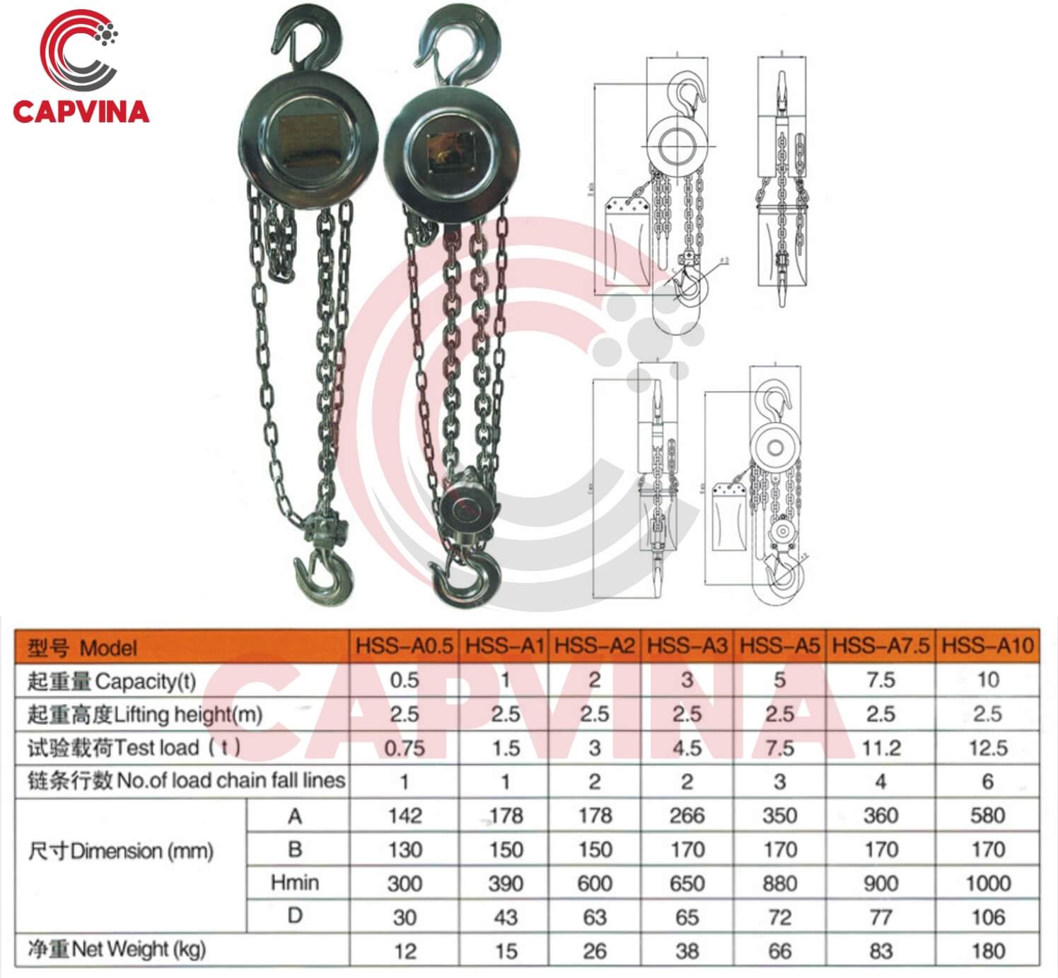 thông số kỹ thuật pa lăng xích kéo tay