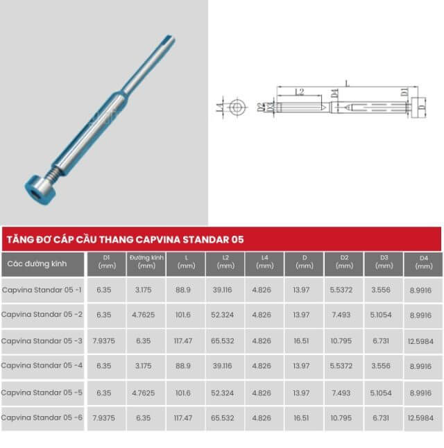 Tăng đơ inox Capvina Standard 05