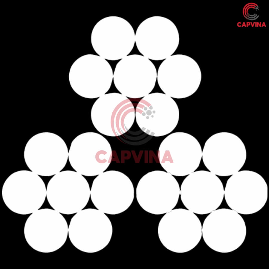 cáp dự ứng lực Capvina 3x7
