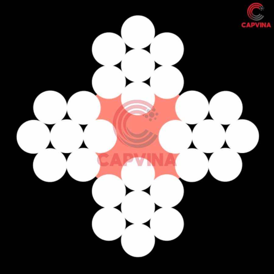 cáp thép capvina 4x7 FC