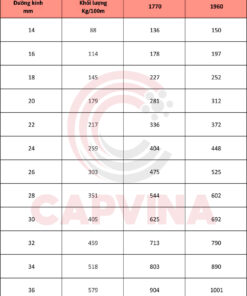cáp thép nén Capvina 6x26W IWRC