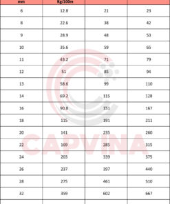 cáp thép Capvina 6x7 FC