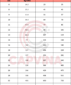 cáp thép Capvina 6x7 IWRC