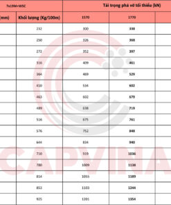 cáp thép Capvina 7x19M WSC