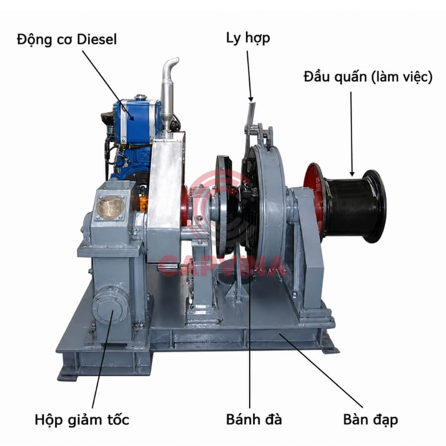 Tời neo máy nổ