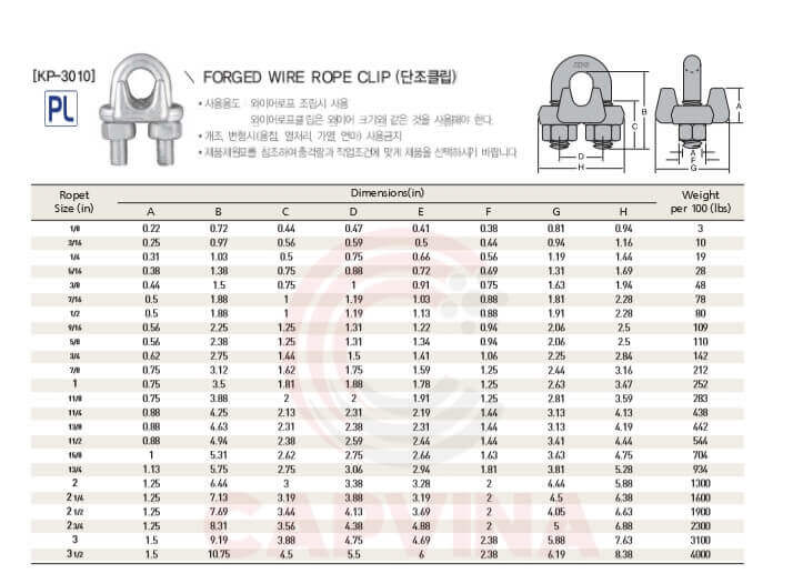 ốc siết cáp d6